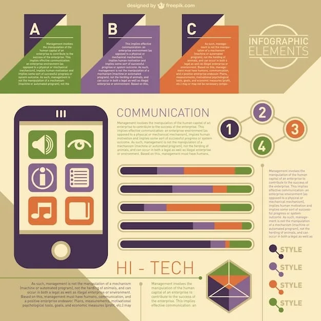 A comparison chart outlining the features of three different AI note-taking apps, highlighting key differences in transcription accuracy, organization capabilities, and integration options. The chart is clean and easy to read.
