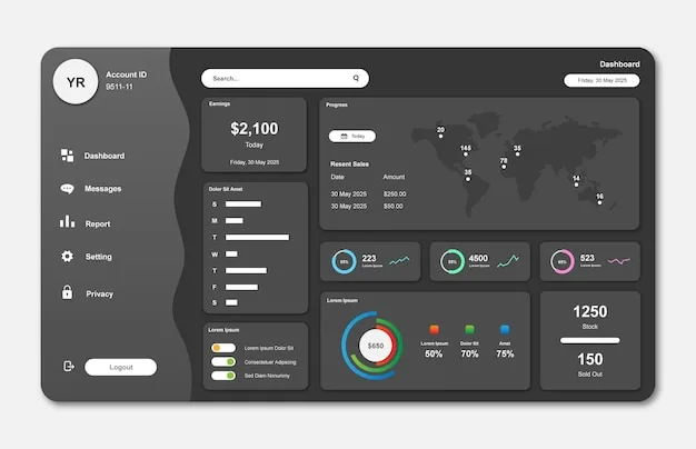A screenshot of a modern AI-powered CRM dashboard designed for sales teams. The dashboard features real-time data visualization, lead scoring, opportunity tracking, and automated task management. The image demonstrates the user-friendly interface and comprehensive functionality of AI sales tools.