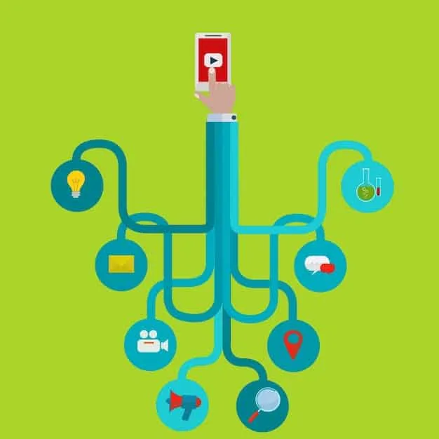 A graphic of a customer journey being personalized by AI, with different touchpoints tailored to individual preferences.