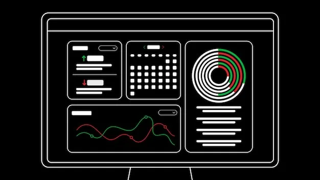 A dashboard showing a visual representation of AI lead scoring in action. It displays various metrics, including lead score distribution, conversion rates, and key lead attributes, all presented in charts and graphs.