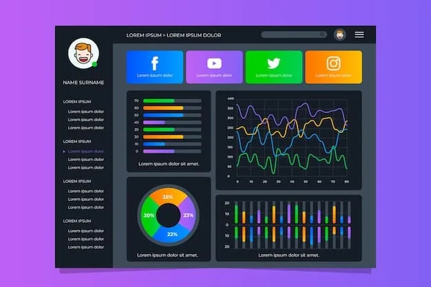 A dashboard interface displaying various data visualizations – charts, graphs, and heatmaps – representing competitor performance across different marketing channels; the interface is clean, modern, and visually appealing.
