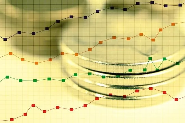 A graph showing a clear upward trend in sales figures after implementing automated translation services, highlighting the positive correlation between translation and revenue growth.