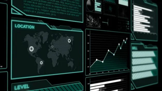 A dashboard displaying real-time threat detection with AI algorithms highlighting anomalies and potential breaches, showcasing the proactive nature of AI-driven cybersecurity.