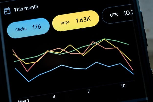 A screenshot of an AI-powered marketing analytics dashboard showcasing predictive metrics for customer lifetime value (CLTV), churn probability, and campaign performance forecasts. The interface is user-friendly, with clear visualizations and interactive elements.
