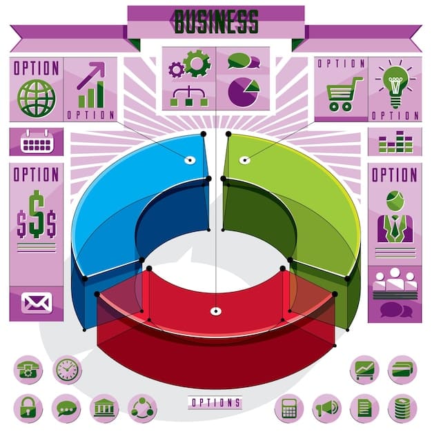 A data visualization dashboard showing different customer segments, each with distinct characteristics and behaviors. The visualization should be clean, modern, and easy to understand, highlighting the AI-driven insights.