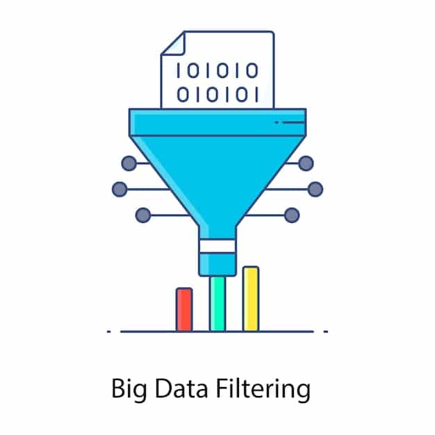 A graphic showing a funnel with data flowing through it. As the data passes through AI filters, the output at the bottom shows a higher concentration of qualified leads and reduced waste.