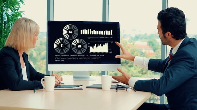 A graph demonstrating the increase in sales revenue and customer retention after implementing AI-driven sales personalization. The chart highlights key performance indicators (KPIs) and their positive trends.