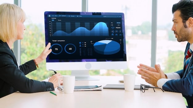 A dashboard displaying key sales metrics, predictive analytics, and AI-driven recommendations for optimizing sales strategies.