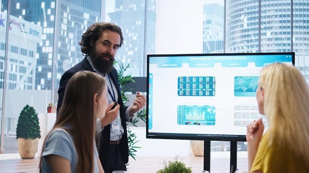 A team of sales professionals collaborating around a large screen displaying AI-generated sales forecasts and insights.