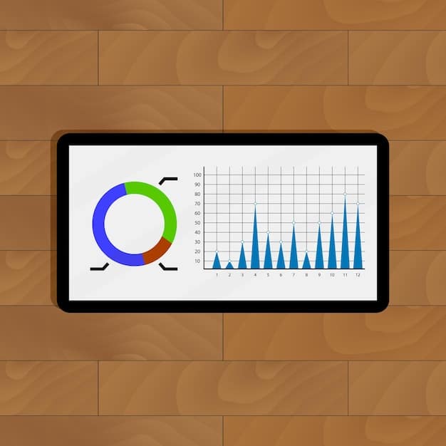 A dashboard showing leads generated by AI with metrics like lead score and conversion probability.