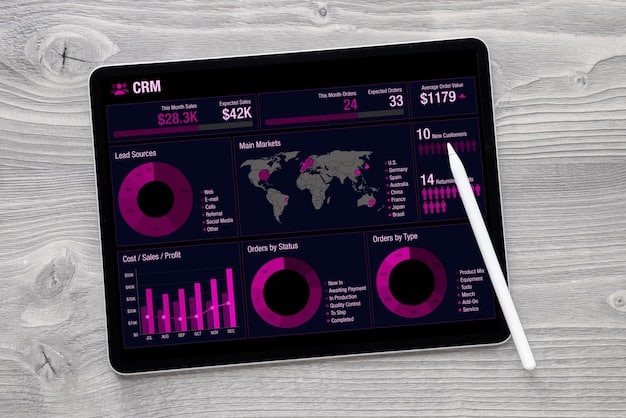 A dashboard interface displaying competitive analysis data, including market share, growth rates, and key performance indicators for various companies in a specific industry. The interface is clean, modern, and easy to understand.