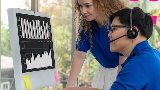 Boost Customer Retention by 8% with AI-Powered Post-Sale Personalization