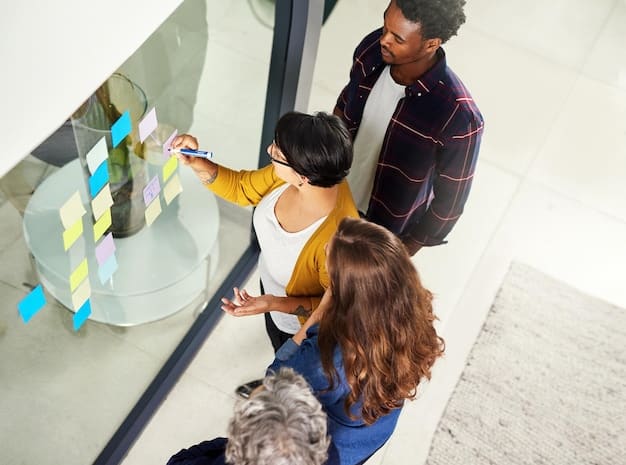 AI for Sales: Staying Compliant with AI in US Sales Practices