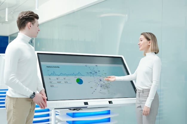 AI in Sales: Integrate AI with Your CRM for Maximum Impact