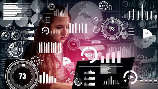 A sales dashboard with AI analytics, showcasing lead scoring, predictive forecasting, and personalized customer insights.
