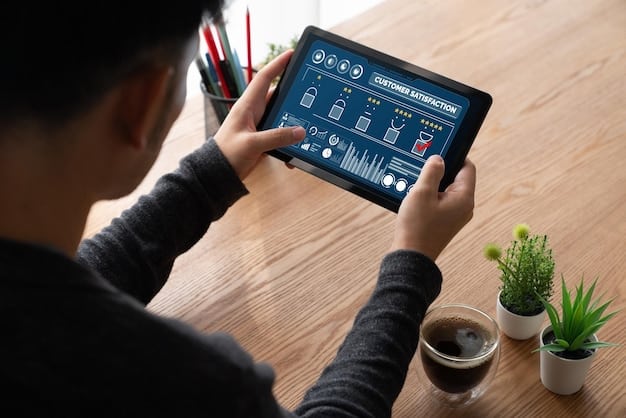 A dashboard displaying AI-driven sales analytics, showing content usage, sales performance metrics, and AI-powered recommendations for sales enablement strategies.