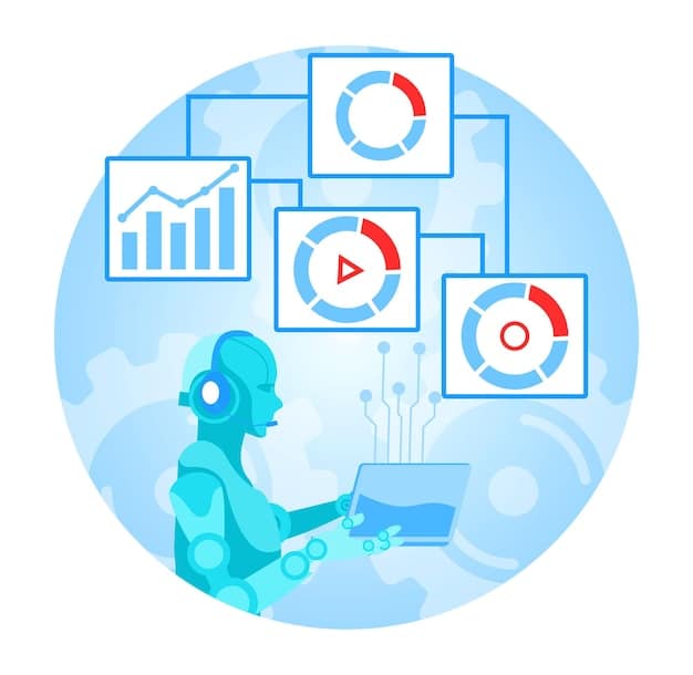 A flowchart illustrating the AI-driven sales enablement process, starting from data collection, moving through AI analysis and content recommendation, and ending with improved sales performance.