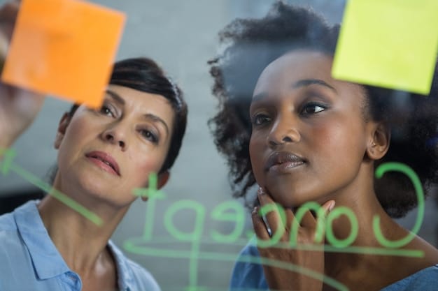 Unlock US Team Productivity: AI-Driven Workflow Optimization
