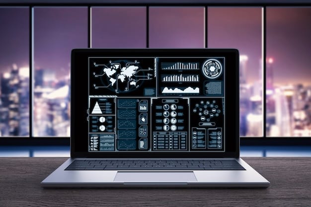A dashboard displaying real-time data analysis and predictive insights generated by an AI-powered tool, highlighting key performance indicators (KPIs) and potential areas for improvement in productivity within a US-based company.