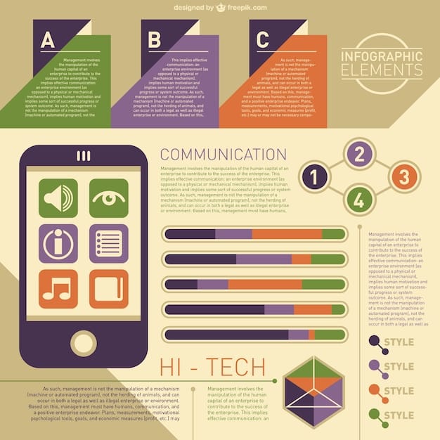 A comparison chart outlining the features of three different AI note-taking apps, highlighting key differences in transcription accuracy, organization capabilities, and integration options. The chart is clean and easy to read.