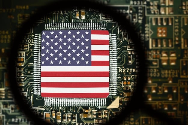 AI & US Laws: How New Regulations Impact Productivity Software