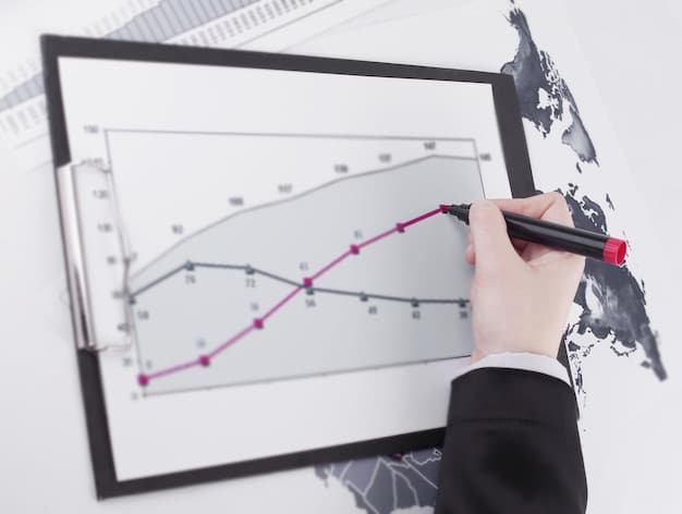 A line graph showing project costs decreasing and profitability increasing over time, attributed to the implementation of AI-driven project management tools. Key performance indicators (KPIs) are highlighted along the curve.