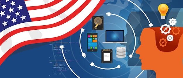 A graphic illustrating the various sectors in the US where AI is being adopted, such as healthcare, finance, marketing, and manufacturing. The graphic uses icons and data visualizations to represent AI's impact on each industry.