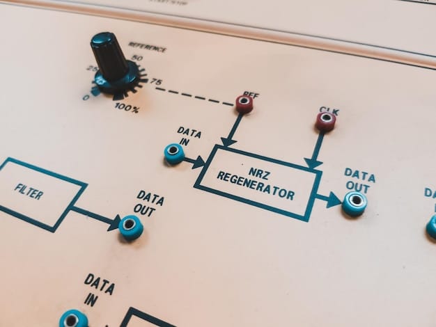 A flowchart illustrating the current data entry process, highlighting stages where errors commonly occur and delays are experienced. Annotations indicate areas for improvement through AI automation.