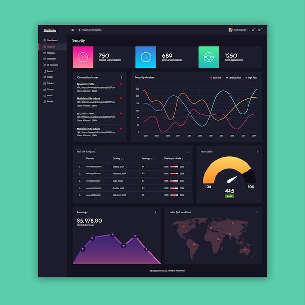 A visually compelling dashboard interface showing real-time data analytics, with charts, graphs, and key performance indicators, highlighting the capabilities of automated data analysis tools. The image should convey the dynamic and informative nature of these tools.