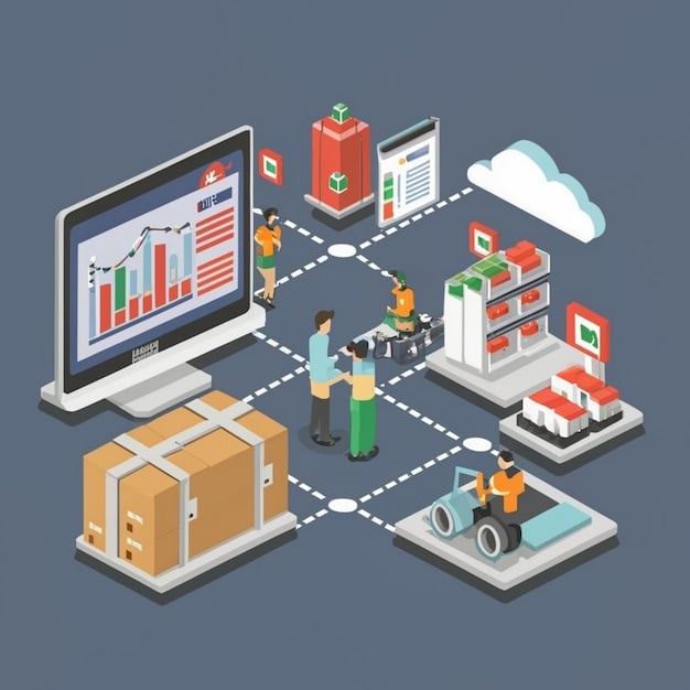 A diagram illustrating the flow of data through an AI-driven inventory management system. Showing data input, processing, and output.