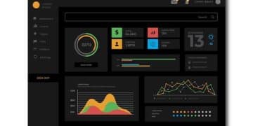 Improve Website Performance with AI-Powered A/B Testing - Cover Image