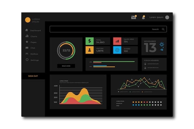 Improve Website Performance with AI-Powered A/B Testing