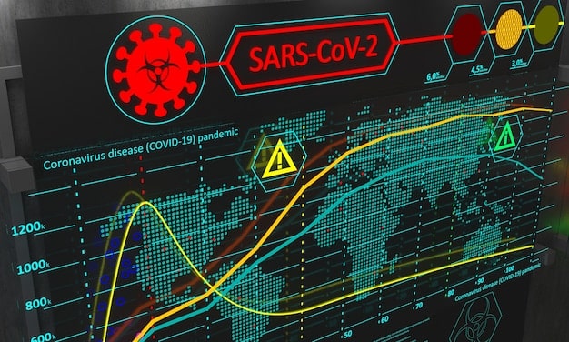 A dashboard interface showing real-time fraud detection alerts with highlighted suspicious transactions, accompanied by AI-generated risk scores and detailed analysis.