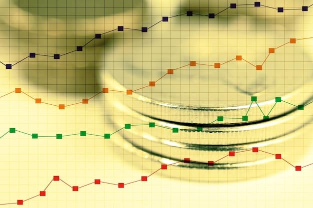 A graph showing a clear upward trend in sales figures after implementing automated translation services, highlighting the positive correlation between translation and revenue growth.